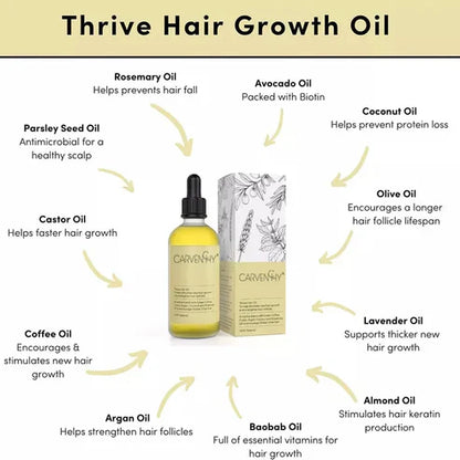 Carvenchy Natural Hair Growth Oil